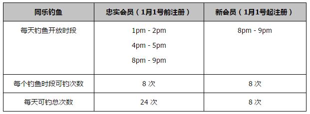 北京时间12月10日凌晨3点45分，意甲第15轮，国米将在主场对阵乌迪内斯。